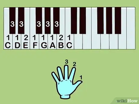 Image titled Be a Jazz Musician Step 10