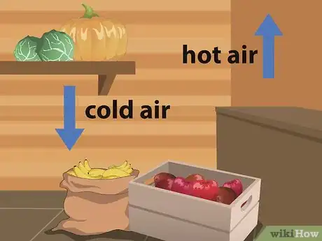 Image titled Store Produce in a Root Cellar Step 12