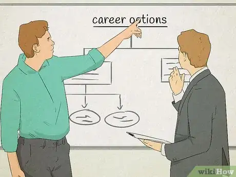 Image titled Become a Career Consultant Step 1