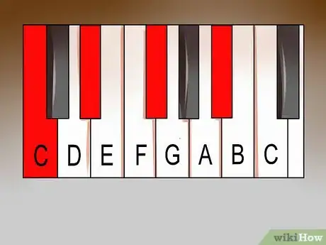 Image titled Play Diminished Piano Chords Step 3