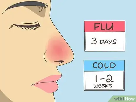 Image titled Treat the Flu Step 2