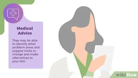 Image titled Change Bad Eating Habits Step 6