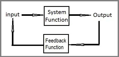 Image titled WikiHowRL03.png