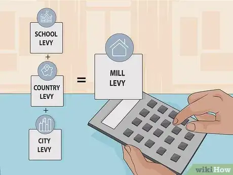 Image titled Figure Taxes on a House Step 05
