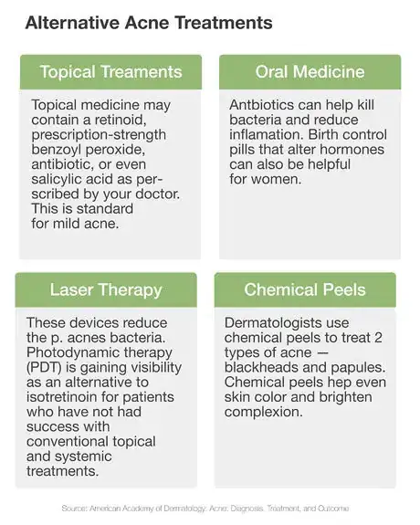 Image titled JJacnetest 01