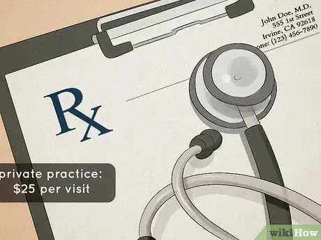 Image titled Calculate the Cost to Retire in Belize Step 5