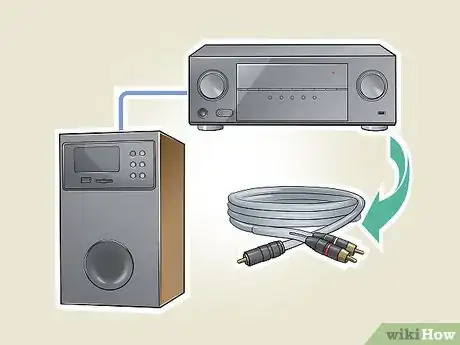 Image titled Hook up Surround Sound Step 19
