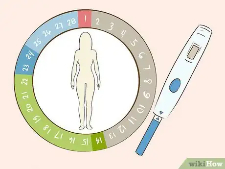 Image titled Take an Ovulation Test Step 5