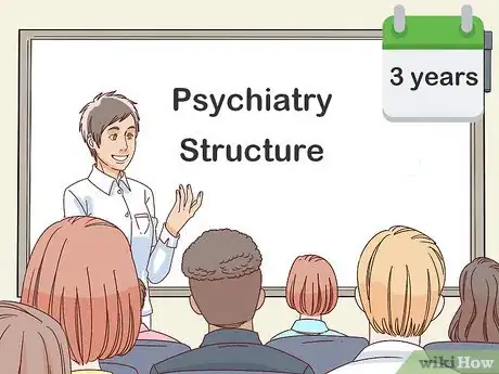 Image titled Become a Psychiatrist in the UK Step 5