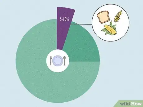 Image titled Eat Correctly During Ketosis Step 1