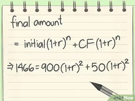 Image titled Calculate Capital Growth Step 10