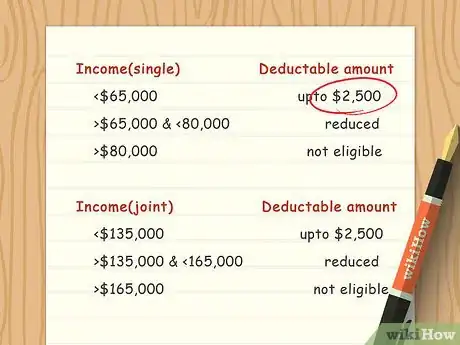 Image titled Deduct Student Loan Interest Step 6