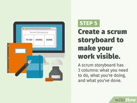 Image titled Use Agile Methodology Step 9