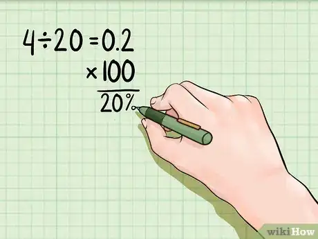 Image titled Make a Pie or Circle Graph Step 8