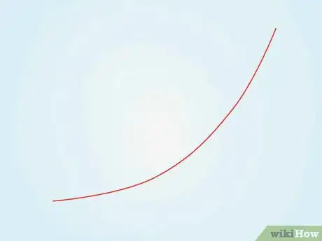 Image titled Draw a Clover Step 1