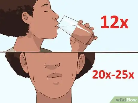 Image titled Diagnose Esophageal Diverticulum Step 12