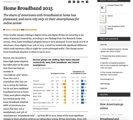 Image titled Pew Internet sample screenshot.png