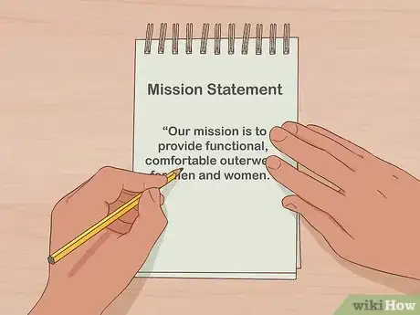 Image titled Sell Clothes You Made Step 4