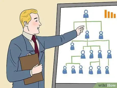 Image titled Be a Productivity Consultant Step 9