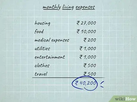 Image titled Calculate the Cost to Retire in India Step 2