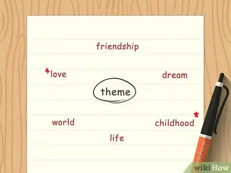 Image titled Write Imagery Poems Step 1