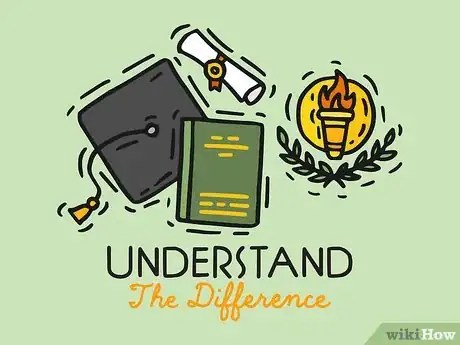 Image titled Get a Degree in Business Administration Step 22