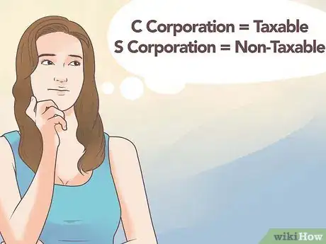 Image titled Incorporate a Business Step 4