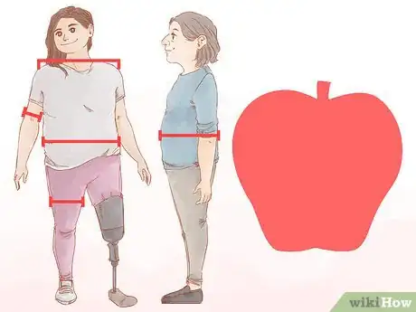 Image titled Dress for Your Body Type Step 2