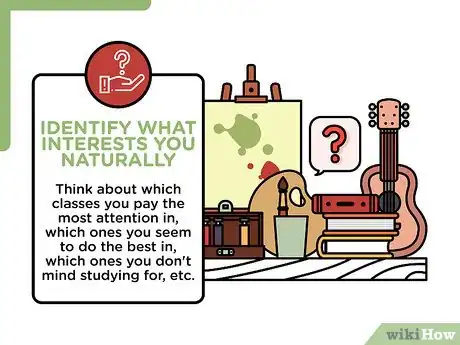 Image titled Create Interest in Studies Step 1