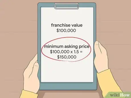 Image titled Sell a Franchise Step 4