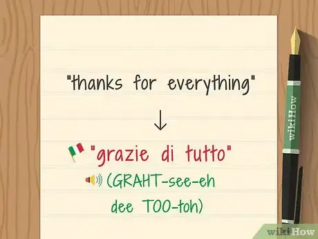 Image titled Say Thank You in Italian Step 7