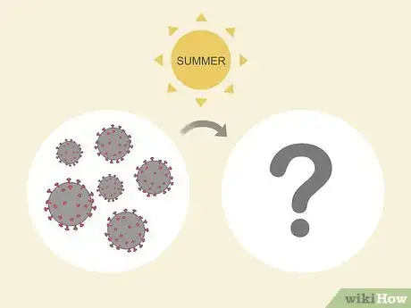 Image titled Deal with the Coronavirus Outbreak_ Your Most Common Questions Answered Step 7