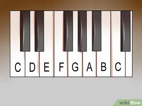Image titled Play Diminished Piano Chords Step 1