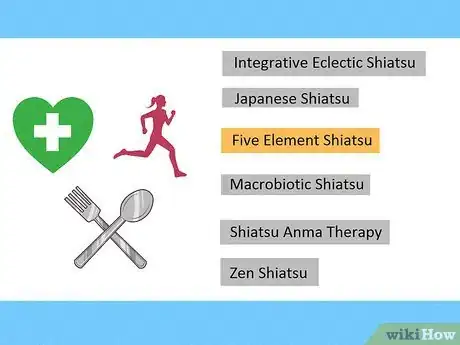 Image titled Use Shiatsu for a Tension Headache Step 11