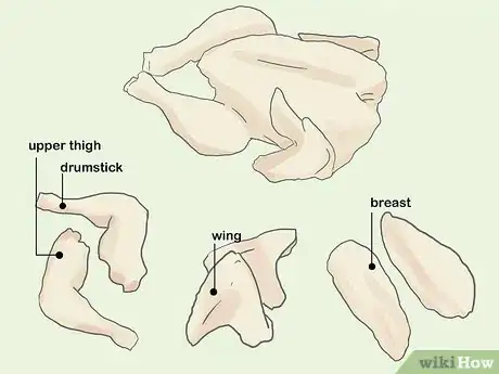 Image titled Choose the Right Cut of Chicken Step 1