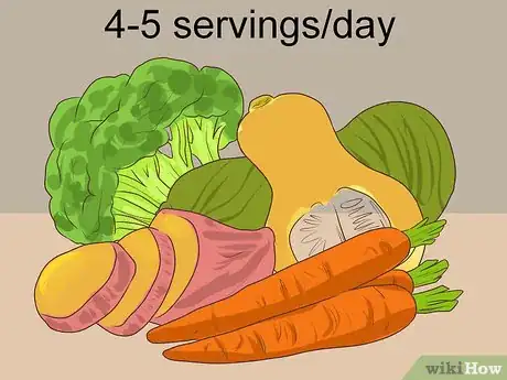 Image titled Follow the DASH Diet Step 6