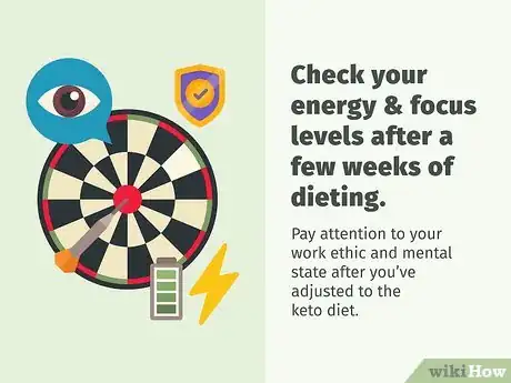 Image titled Know if You Are in Ketosis Step 8
