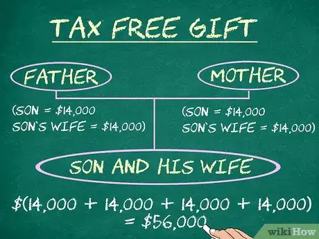 Image titled Avoid Paying Gift Tax Step 8
