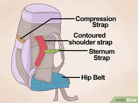 Image titled Buy a Good Backpack Step 4