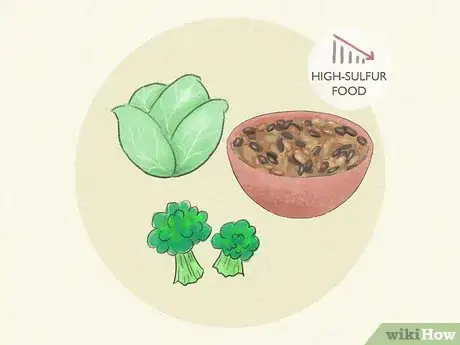 Image titled Relieve Gas Naturally Step 1