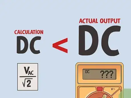 Image titled Convert AC to DC Step 3
