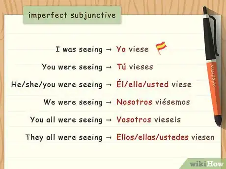 Image titled Conjugate Ver Step 8