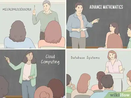 Image titled Choose University Courses Step 8