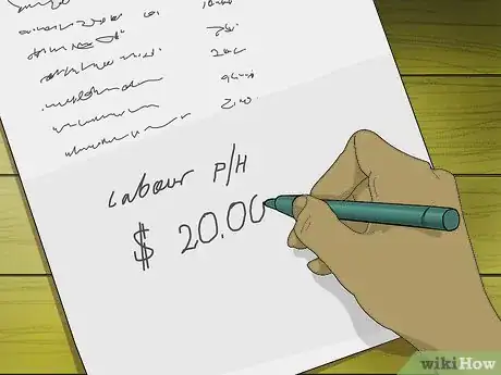 Image titled Sell Quilts Online Step 10