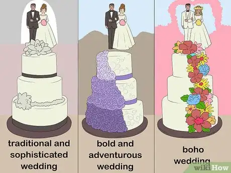 Image titled Choose Colors for Your Wedding Cake Step 2