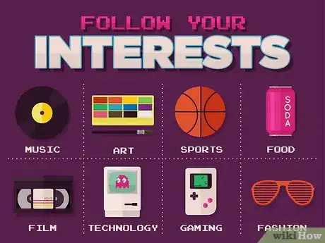 Image titled Pick a Topic for Science Fair Step 1