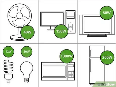 Image titled Connect a Portable Generator to a House Step 2