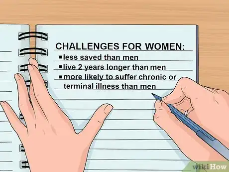 Image titled Take Retirement in Phases Step 4