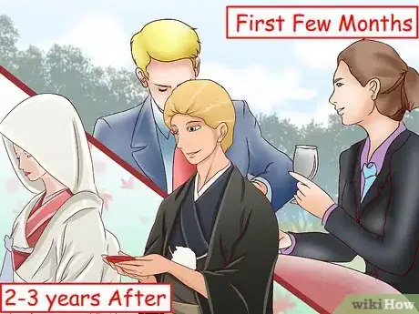 Image titled Choose a Husband Step 8