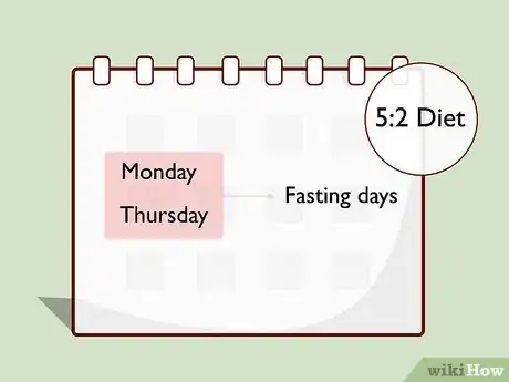Image titled Do a Clean Intermittent Fast Step 2